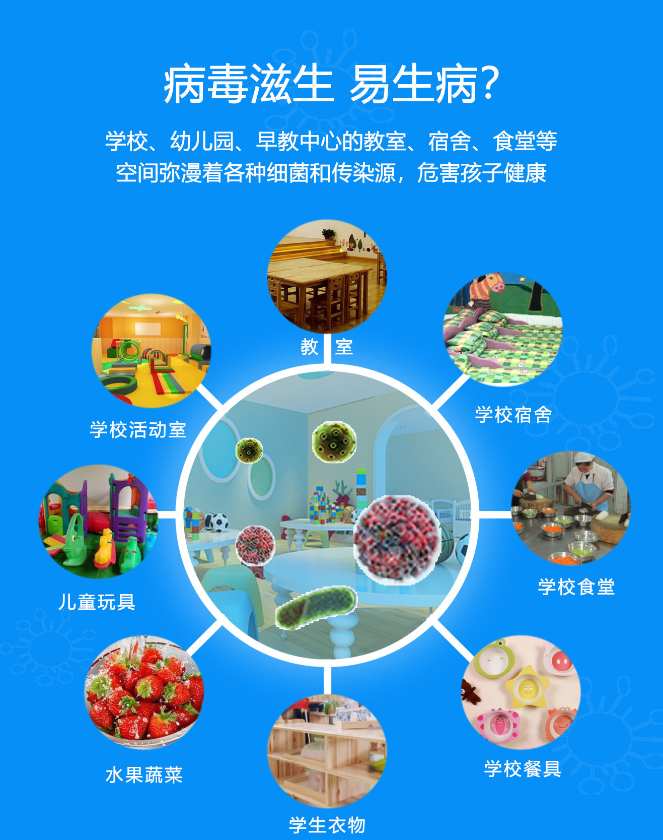 學(xué)校，酒店移動(dòng)式臭氧消毒機(jī)(圖2)