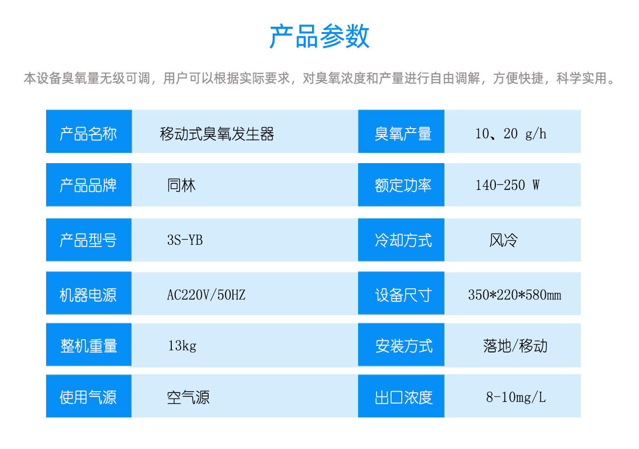 學(xué)校，酒店移動(dòng)式臭氧消毒機(jī)(圖14)